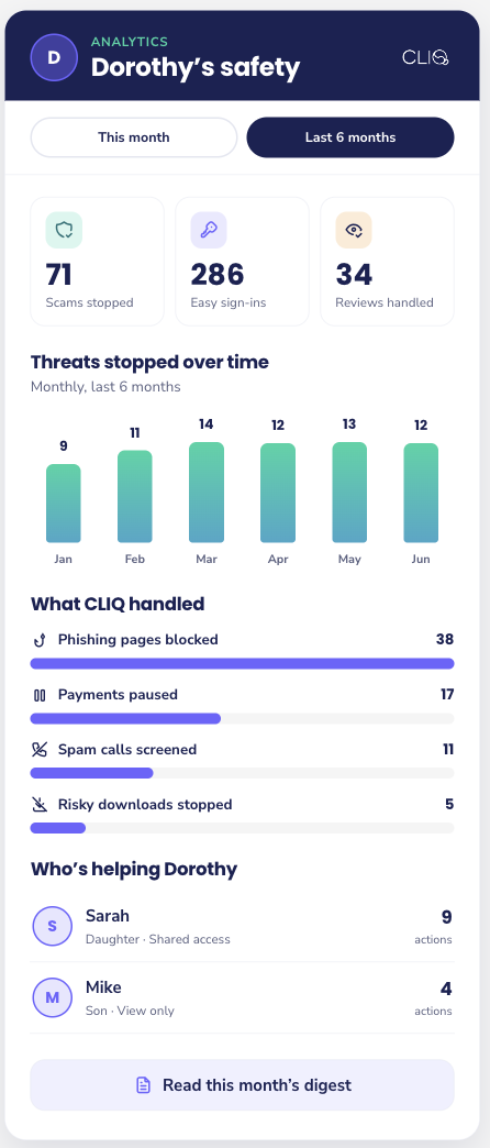 Dorothy's safety analytics